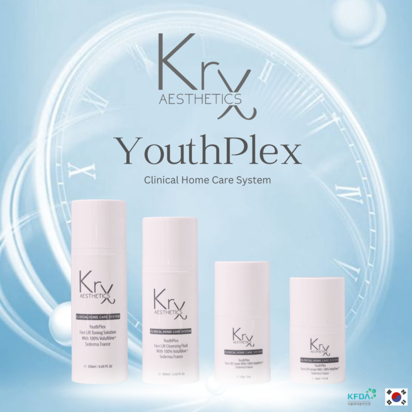 KrX Youthplex Anti-Aging Bundle | Hudson Valley Skin Sage